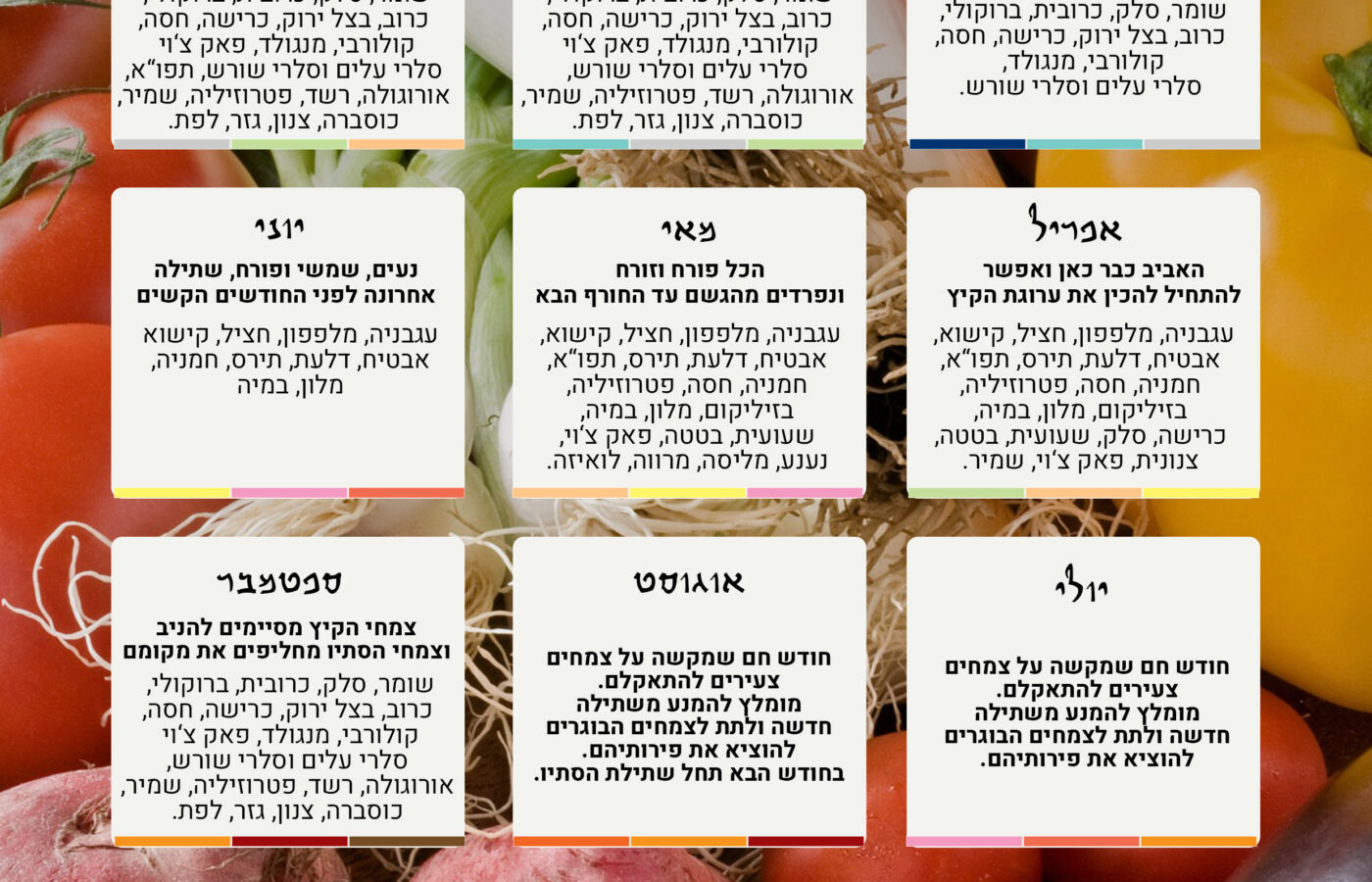 טבלת שתילה לכל חודשי השנה לשימושכם